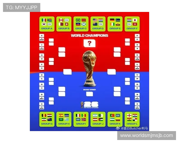 北美洲在2026年世界杯48支球队中的分配方案与区域足球合作的未来展望