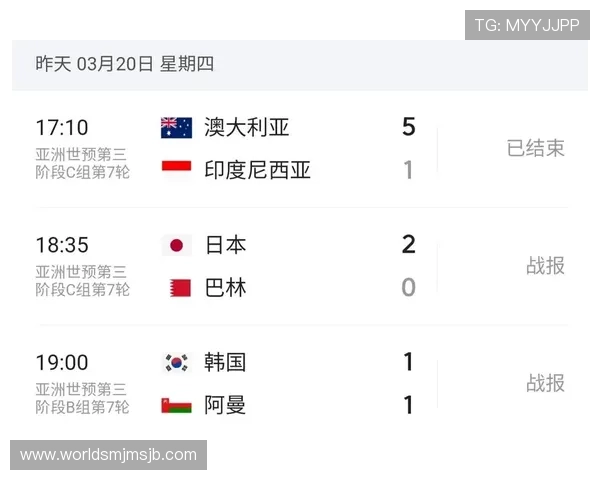 2026世界杯预选赛赛程安排对足球发展战略的影响与未来趋势预测