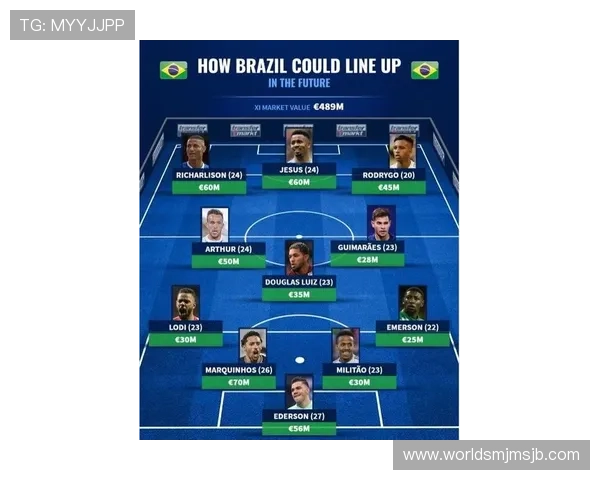 2026年世界杯分组图全景分析，揭示晋级热门球队的潜在对决