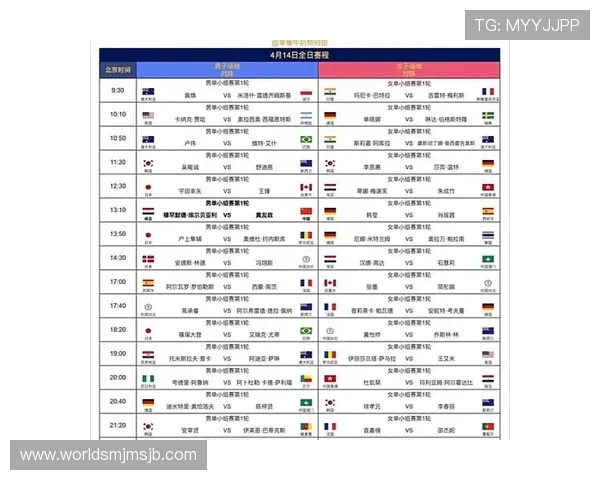 2026年世界杯亚洲区预选赛赛制的具体安排与比赛时间表全景解读 2026年世界杯亚洲区预选赛赛制的具体安排与比赛时间表全景解读