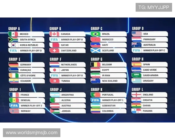 2026年世界杯参赛国家完整名单，详细介绍各队晋级背景与比赛展望