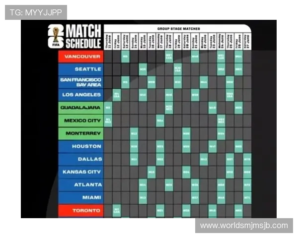 2026年世界杯比赛时间安排及赛程规划，帮助球迷合理安排观看时间
