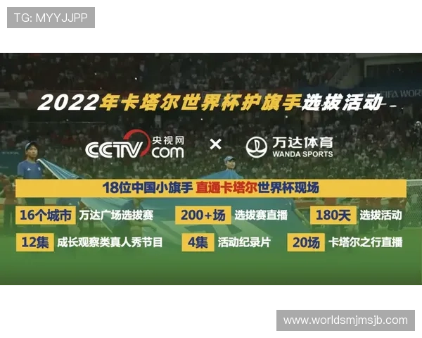 2026年世界杯转播权合作伙伴名单公布及合作机会详解