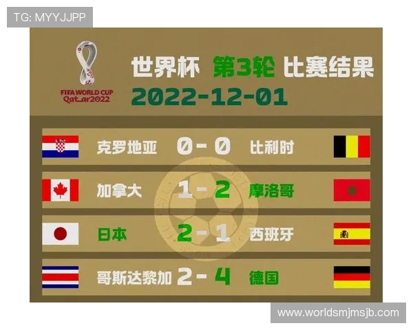 2026年世界杯赛制调整详细解读帮助球迷理解比赛规则变化 2026年世界杯赛制调整详细解读帮助球迷理解比赛规则变化