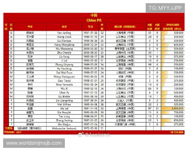 2026年中国世界杯预选赛详细赛程规划与关键比赛预测分析 2026年中国世界杯预选赛详细赛程规划与关键比赛预测分析