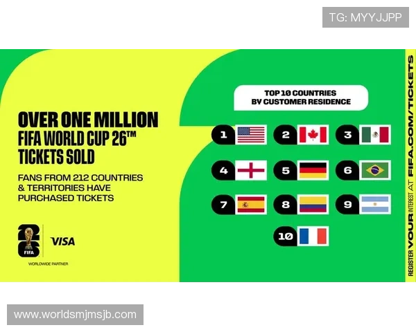 2026年美加墨世界杯亚洲区名额分配详细解析与最新政策解读