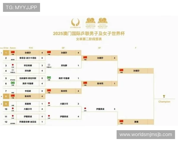 2026年美加墨世界杯赛程安排指南,帮助球迷掌握每场比赛的具体时间 2026年美加墨世界杯赛程安排指南,帮助球迷掌握每场比赛的具体时间