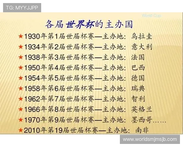 2026年足球世界杯举办国家揭秘，主办国的历史背景和赛事特色详解