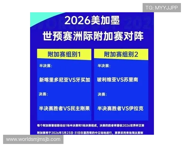 2026美加墨世界杯预选赛各州比赛直播时间与观看平台全攻略 2026美加墨世界杯预选赛各州比赛直播时间与观看平台全攻略