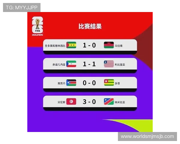 2026年非洲世界杯预选赛赛程调整对参赛队伍备战策略的影响