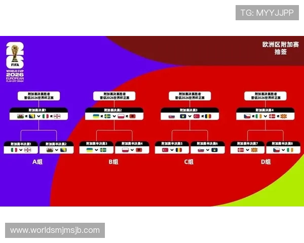 世界杯小组赛赛前预测与专家分析帮助你把握比赛走势与结果