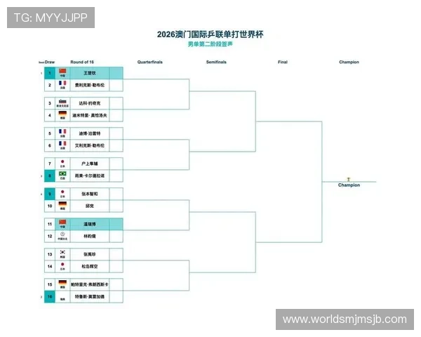 2026年世界杯48队晋级规则详解，涵盖预选赛、淘汰赛及晋级标准的全面分析