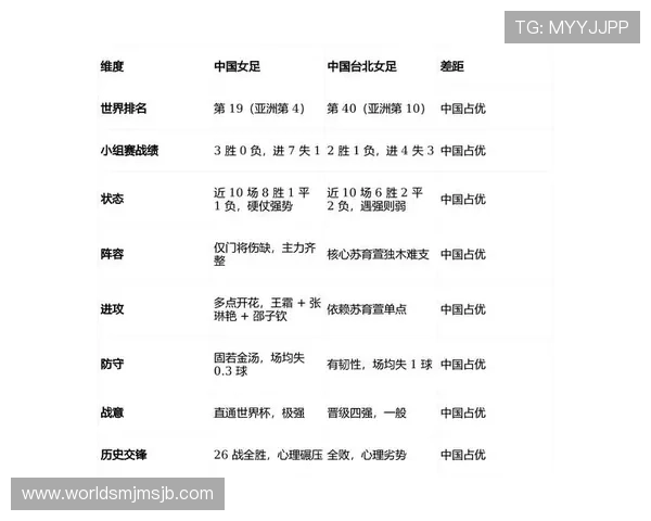 2026年世界杯中国队参赛情况分析及中国球迷观赛指南全攻略 2026年世界杯中国队参赛情况分析及中国球迷观赛指南全攻略