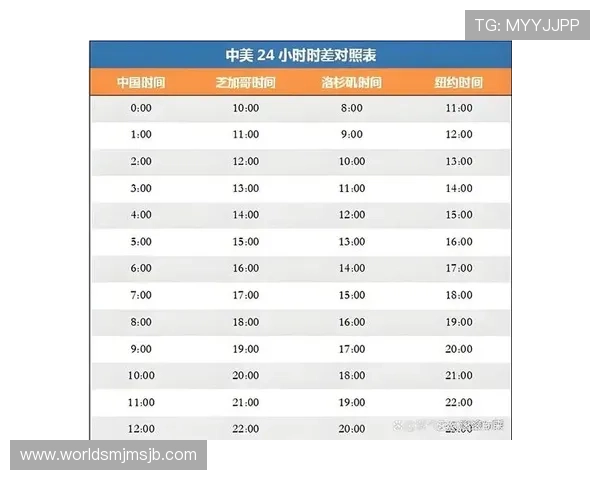 2026年世界杯亚洲区18强赛赛程时间表完整版,比赛时间、地点及赛程安排指南 2026年世界杯亚洲区18强赛赛程时间表完整版,比赛时间、地点及赛程安排指南