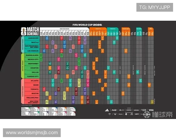 2026年世界杯亚洲区预选赛直播时间安排及观看指南 2026年世界杯亚洲区预选赛直播时间安排及观看指南