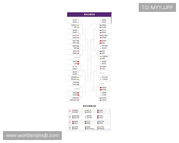 2026年世界杯亚洲区预选赛18强球队详细名单及晋级前景预测 2026年世界杯亚洲区预选赛18强球队详细名单及晋级前景预测