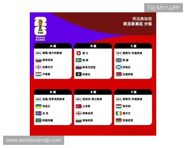 2026年世界杯什么时候举行，比赛地点在哪些国家，赛事时间安排详解
