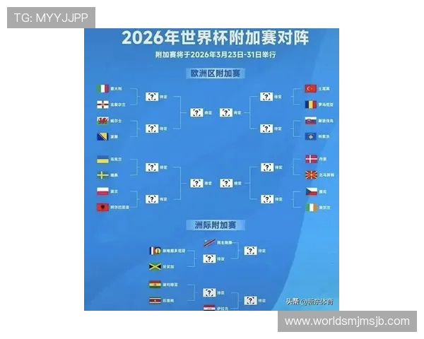 2026年世界杯南美洲区预选赛出线规则全攻略,帮助球迷理解晋级流程 2026年世界杯南美洲区预选赛出线规则全攻略,帮助球迷理解晋级流程