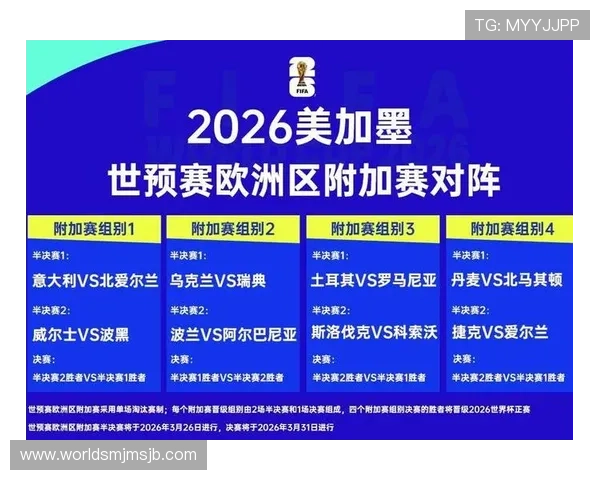 2026年世界杯决赛赛程安排详细介绍与最新预测分析