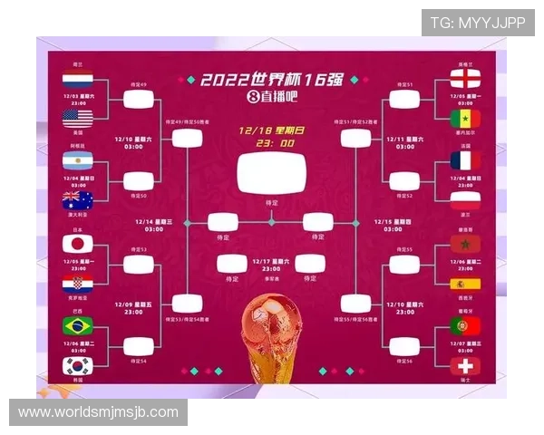 2026年世界杯小组赛赛制详细解析及最新变化趋势