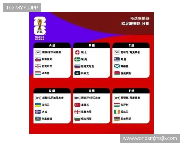 2026年世界杯夺冠热门球队有哪些专家权威预测与赛前分析 2026年世界杯夺冠热门球队有哪些专家权威预测与赛前分析
