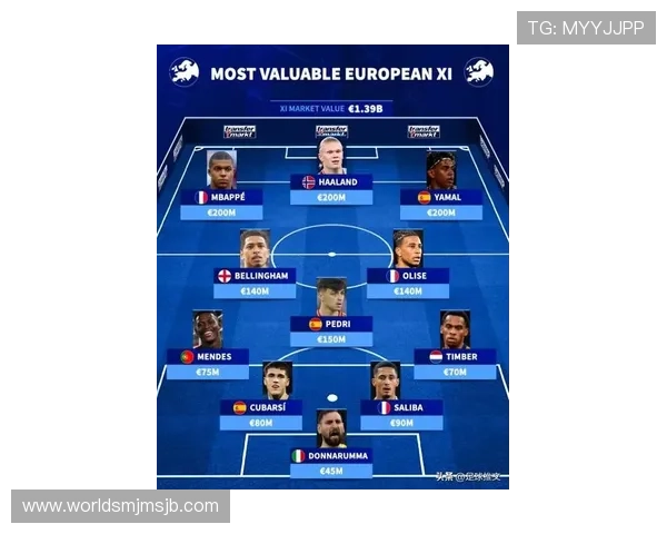 2026年世界杯各大洲席位分配详细解析与未来趋势分析 2026年世界杯各大洲席位分配详细解析与未来趋势分析