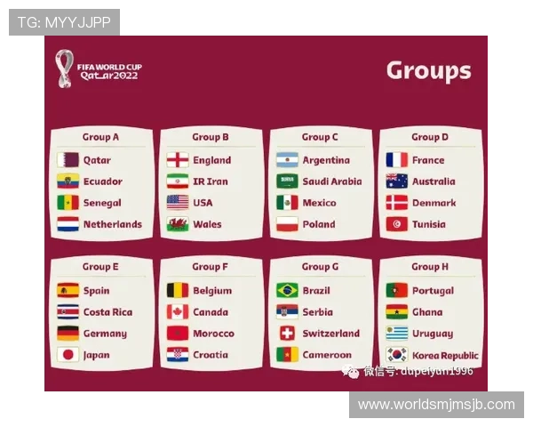 2026年世界杯抽签结果图片及分析，预测晋级形势与精彩看点