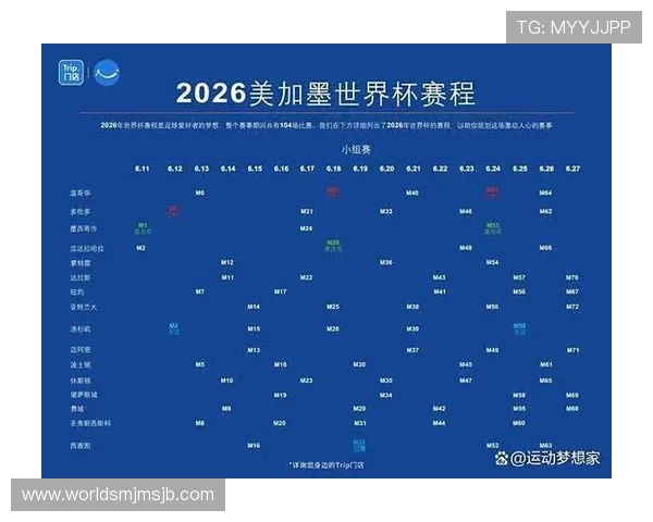 2026年世界杯比赛时间安排及详细场地介绍全攻略