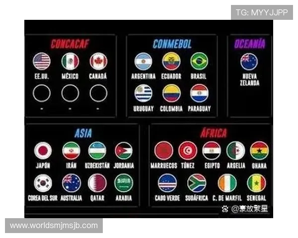 2026年世界杯欧洲区预选赛规则变化对欧洲球队晋级策略的影响分析 2026年世界杯欧洲区预选赛规则变化对欧洲球队晋级策略的影响分析