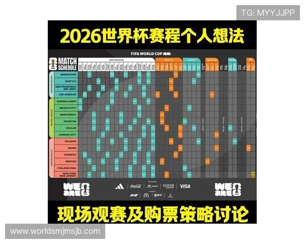 2026年世界杯赛程详细安排及各阶段比赛时间全攻略 2026年世界杯赛程详细安排及各阶段比赛时间全攻略