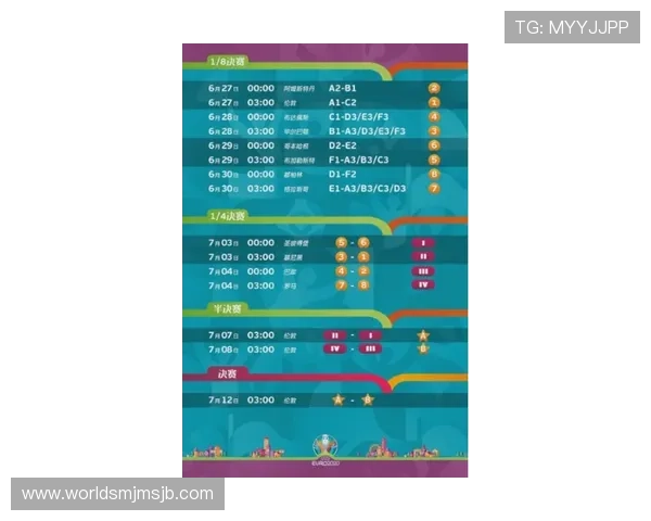 2026美加墨世界杯赛程安排及比赛时间表,全面解析赛事时间节点 2026美加墨世界杯赛程安排及比赛时间表,全面解析赛事时间节点