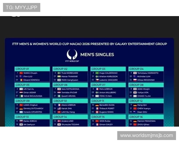 世界杯预选赛如何进行分组，详解各大洲预选赛的抽签流程、分组原则及赛程安排