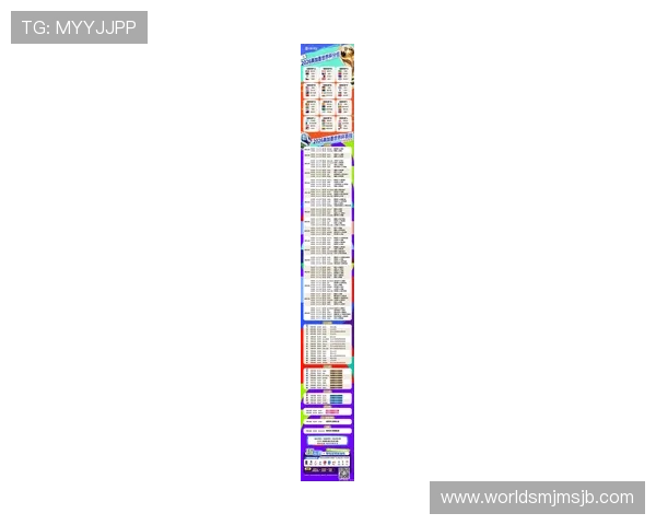 全面解读世界杯目前比分排名结果图帮助用户掌握最新比赛进展与排名变化