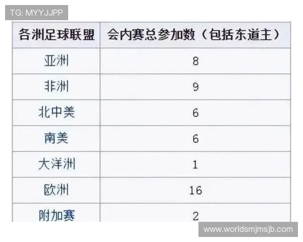 扩军背景下的赛事观众体验优化措施及提升全球关注度的策略