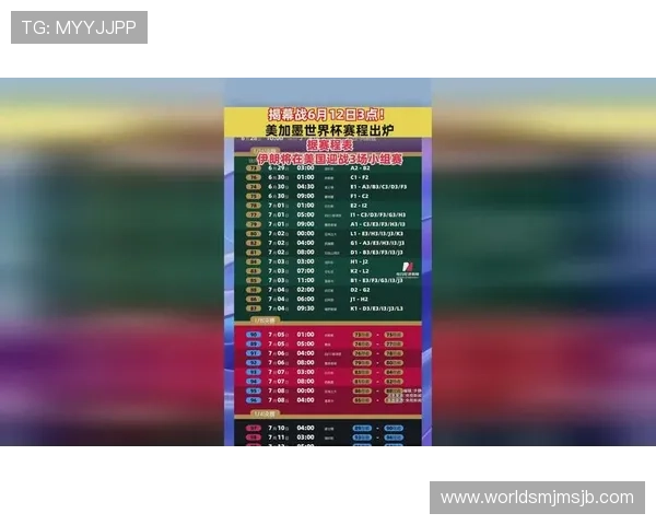 美加墨世界杯世预赛赛场风云变幻与战术调整最新动态