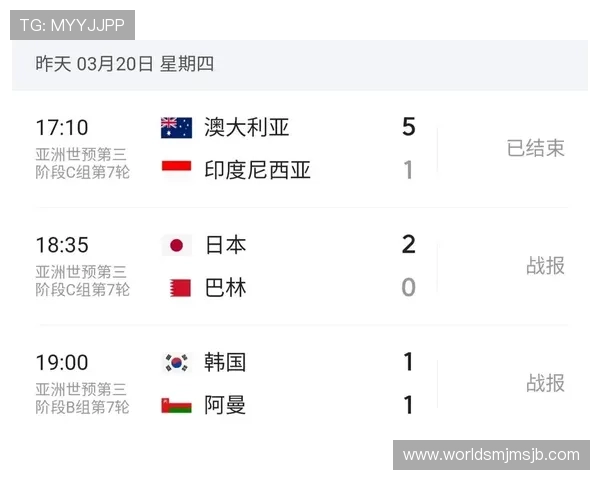 美加墨世界杯赛程公布影响比赛安排的关键时间节点分析