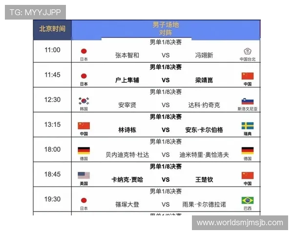 美加墨世界杯欧洲区名额分配详解及最新赛程分析