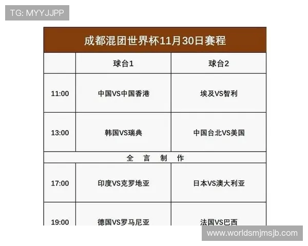 2026年世界杯乒乓球赛程时间表详细安排及比赛时间全攻略 2026年世界杯乒乓球赛程时间表详细安排及比赛时间全攻略