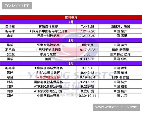 2026年世界杯决赛北京时间与国际赛事时间同步的最新动态