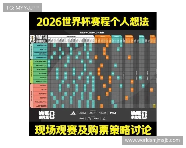 2026年世界杯分组对战表图完整版,全面解析各组赛程与比赛时间安排 2026年世界杯分组对战表图完整版,全面解析各组赛程与比赛时间安排