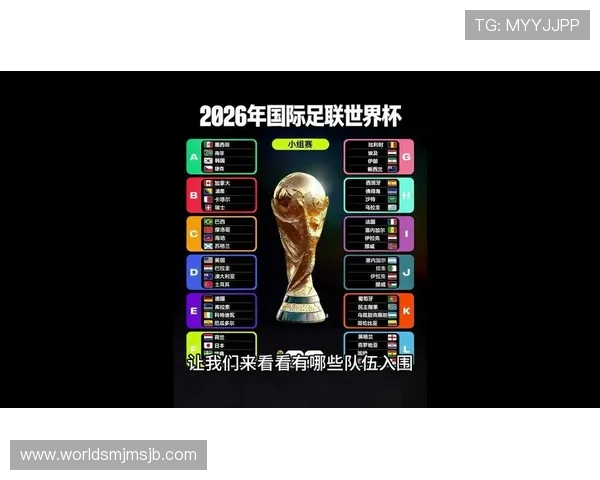 2026年世界杯参赛国家名单公布时间及各国晋级情况分析