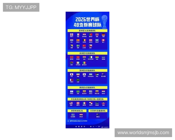 2026年世界杯比赛北京时间及赛程安排,详细时间表全解析