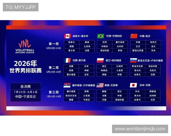 2026年世界杯赛程时间表及比赛规则最新变化详解
