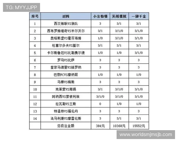 专业人士总结的网上买球技巧,提升你的投注策略和获胜几率 专业人士总结的网上买球技巧,提升你的投注策略和获胜几率