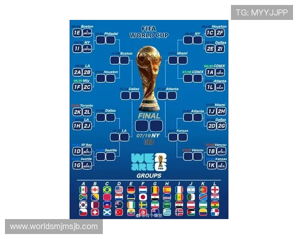 2026年美加墨世界杯分组表出炉后热门球队分析与晋级前景 2026年美加墨世界杯分组表出炉后热门球队分析与晋级前景