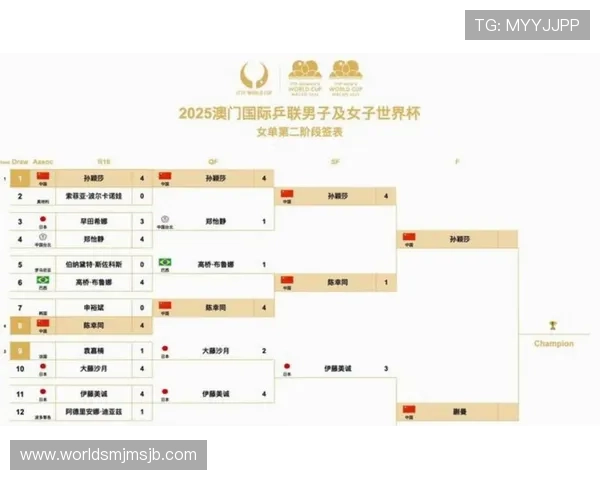 2026年美加墨世界杯赛程详细安排及比赛时间全攻略 2026年美加墨世界杯赛程详细安排及比赛时间全攻略