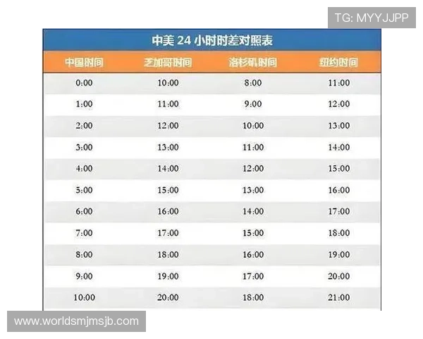 2026年足球世界杯举办时间及相关赛事时间安排，全面解析赛事日历