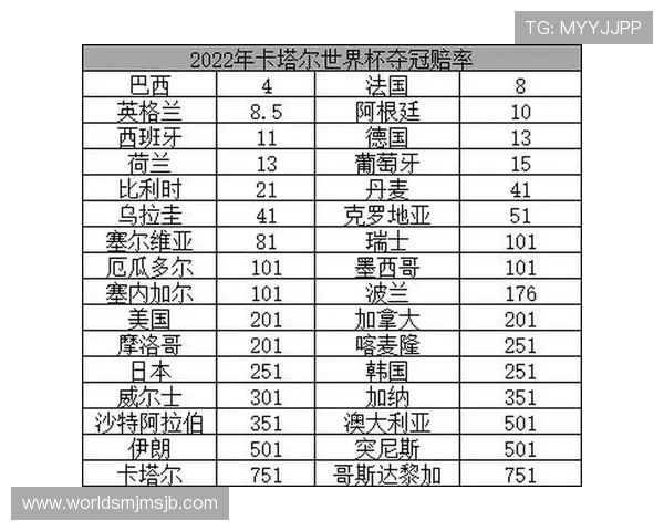 世界杯竞猜竞彩网官方平台提供最全面的赛事分析与实时赔率信息助你轻松赢取丰厚奖金 世界杯竞猜竞彩网官方平台提供最全面的赛事分析与实时赔率信息助你轻松赢取丰厚奖金