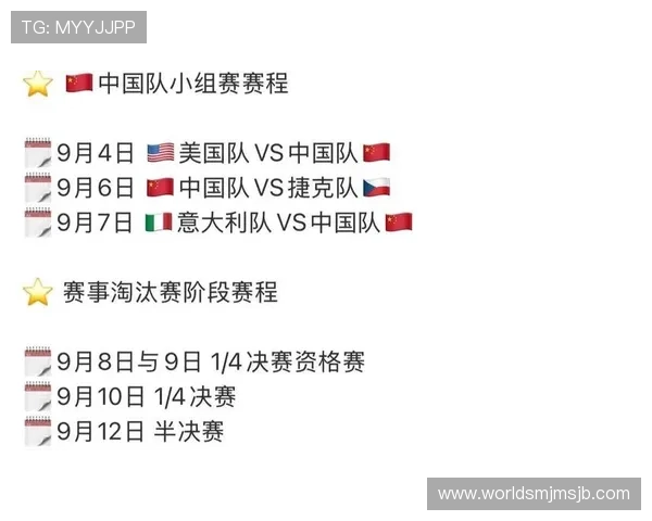 中国女篮2026世界杯预选赛最新赛程安排及重要比赛时间一览 中国女篮2026世界杯预选赛最新赛程安排及重要比赛时间一览