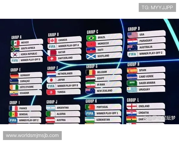 全面解析2026世界杯抽签分组图片,了解各组球队实力对比与比赛前瞻